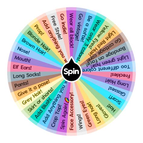 spin the wheel generator|spin the wheel generator gacha.